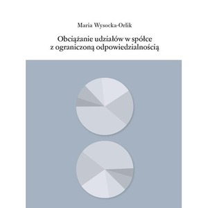 Obciążanie udziałów w spółce z o.o.