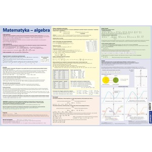 Podkładka na biurko Wzory matematyczne Algebra