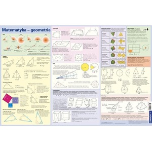 Podkładka na biurko Wzory matematyczne Geometria